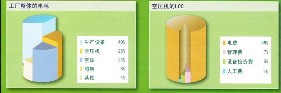 �c(di��n)���´��ڴ��_��D