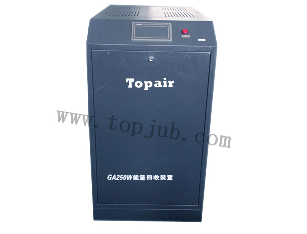 GA110-350KW�Չ��C(j��)����ՙC(j��)�M